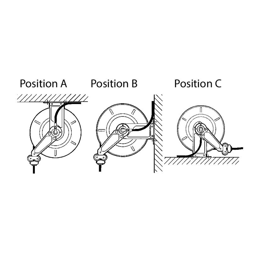 Slangvinda 18 bar, 10 mm - för spolarvätska och glykol - 15 m