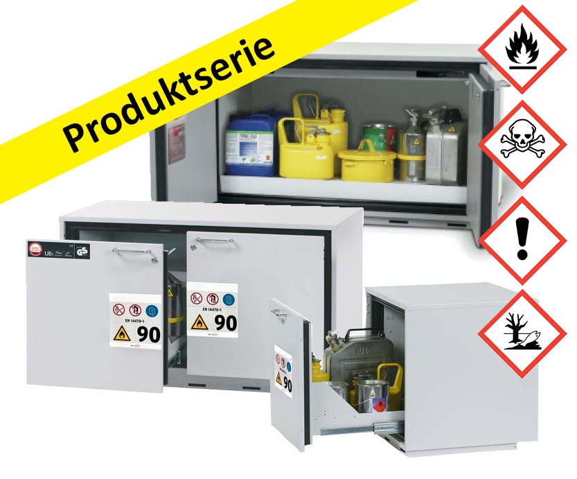Tre olika modeller av brandklassade underskåp GU som klarar 30 el 90 min.