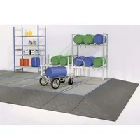 Påkörningsramp ARK till arbetsgolv BK av polyeten (PE)